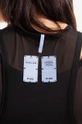 MCQ top Women’s