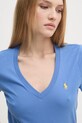 Хлопковая футболка Polo Ralph Lauren голубой 211902403