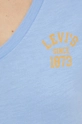 Levi's t-shirt bawełniany Damski