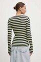Odzież Résumé sweter ArlieRS Knit Blouse 20361115 granatowy