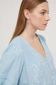 Блузка с примесью шерсти Desigual голубой 24SWBW06