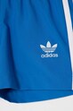 Băieți adidas Performance pantaloni scurti de baie copii IA5417 albastru