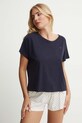 Tommy Hilfiger pigiama set blu navy UW0UW05425