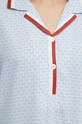 United Colors of Benetton camasa de noapte 41HH3C003 albastru