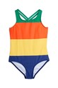 Суцільний дитячий купальник Mini Rodini 2428010300 барвистий SS24