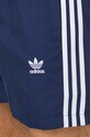 Дрехи Плувни шорти adidas Originals IT8656 тъмносин