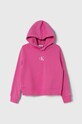 Дитяча кофта Calvin Klein Jeans з капюшоном рожевий IG0IG02139.PPYH