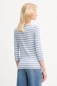 Одяг Бавовняний лонгслів Tommy Hilfiger WW0WW40589 блакитний