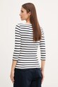 Odzież Tommy Hilfiger longsleeve bawełniany WW0WW40589 granatowy