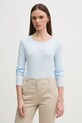 United Colors of Benetton longsleeve din bumbac albastru 3GA2E16G0