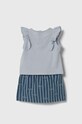 Комплект для немовлят Guess A4GG02.K6YW0.PPYH блакитний SS24