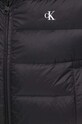 Puhovka Calvin Klein Jeans J20J222585 črna