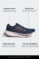 adidas Performance buty do biegania Supernova Rise ID0377