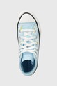 Παιδικά πάνινα παπούτσια Converse μπλε A06338C