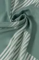 Lauren Ralph Lauren kendő selyemkeverékből 84% modális anyag, 16% selyem