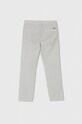 Детские брюки Guess L4RB06.WFYH0.PPYH серый SS24