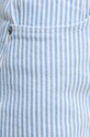 Abercrombie & Fitch pantaloni scurti jeans albastru KI149.4249.224