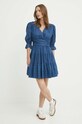 Платье Lauren Ralph Lauren 250940770 голубой SS24