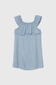 Детское платье Guess J4GK36.D4YZ4.PPYH голубой SS24