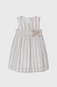Дитяча сукня з домішкою льону Guess кльош бежевий K4GK03.WG600.PPYH