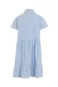 Хлопковое детское платье Tommy Hilfiger 100% Органический хлопок