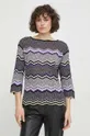többszínű Sisley pulóver