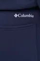 Шорты Columbia Мужской