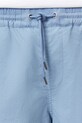 Îmbrăcăminte AllSaints pantaloni scurți de baie UNDERGROUND SWIMSHRT M012WA albastru