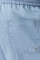AllSaints pantaloni scurți de baie UNDERGROUND SWIMSHRT M012WA albastru