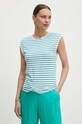 United Colors of Benetton t-shirt 3NRAD107J zielony SS24