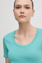 Îmbrăcăminte United Colors of Benetton tricou din bumbac 3GA2D1066 turcoaz