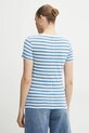 Îmbrăcăminte Boss Orange tricou din bumbac 50504192 albastru