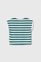 Детская футболка Guess J4RI09.K9NF3.PPYH бирюзовый SS24