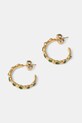 Сережки Guess PANAREA циркон золотий JUBE05.184JW