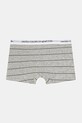 Дитячі боксери United Colors of Benetton 2-pack 3PRJ0X01D.G.Seasonal темно-синій