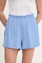 HUGO pantaloni scurți de pijama violet 50534304