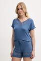 Chantelle tricou de pijama uni albastru FNAKJ5