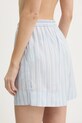 Chantelle pantaloni scurti de pijama C19IE5 albastru SS25