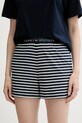 Tommy Hilfiger pijama UW0UW05760 bleumarin SS25