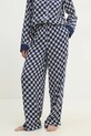 Dkny pizsama sötétkék YI90045