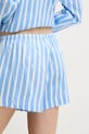 Πιτζάμα Lauren Ralph Lauren ILN12400 μπλε