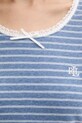 Lauren Ralph Lauren piżama ILN12431 granatowy