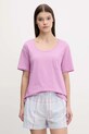 Îmbrăcăminte United Colors of Benetton pantaloni scurți de pijama din bumbac 4QFZ3900D albastru