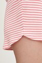 Бавовняна піжама United Colors of Benetton 36LC3P03V