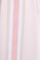 Guess bluza YARROW V5GQ18.KCRU2 różowy