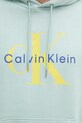 Кофта Calvin Klein Jeans бірюзовий LV040BM800