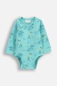 Coccodrillo body turcoaz WC5112602DBN