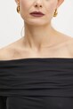 Лонгслив Guess ABBY W5RP07.KCDE0 чёрный
