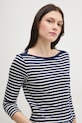 United Colors of Benetton longsleeve bawełniany granatowy 30YSD109W