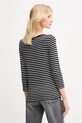 Îmbrăcăminte United Colors of Benetton longsleeve din bumbac 30YSD109W negru